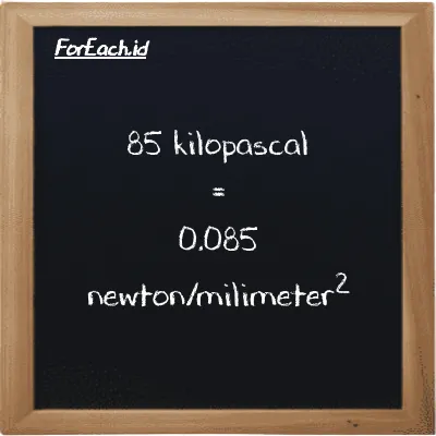 How to convert kilopascal to newton/milimeter<sup>2</sup>: 85 kilopascal (kPa) is equivalent to 85 times 0.001 newton/milimeter<sup>2</sup> (N/mm<sup>2</sup>)